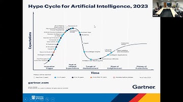2024 HINF Seminar Series - Andre Kushniruk - The Human Factors of AI in Healthcare