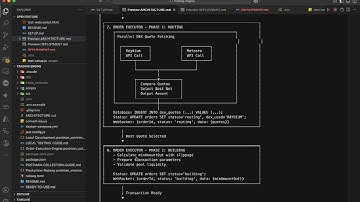 Full Architecture Deep-Dive: Solana Trading Engine