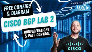 Don't Be SCARED Of This Free BGP Lab | Cisco BGP Lab 2