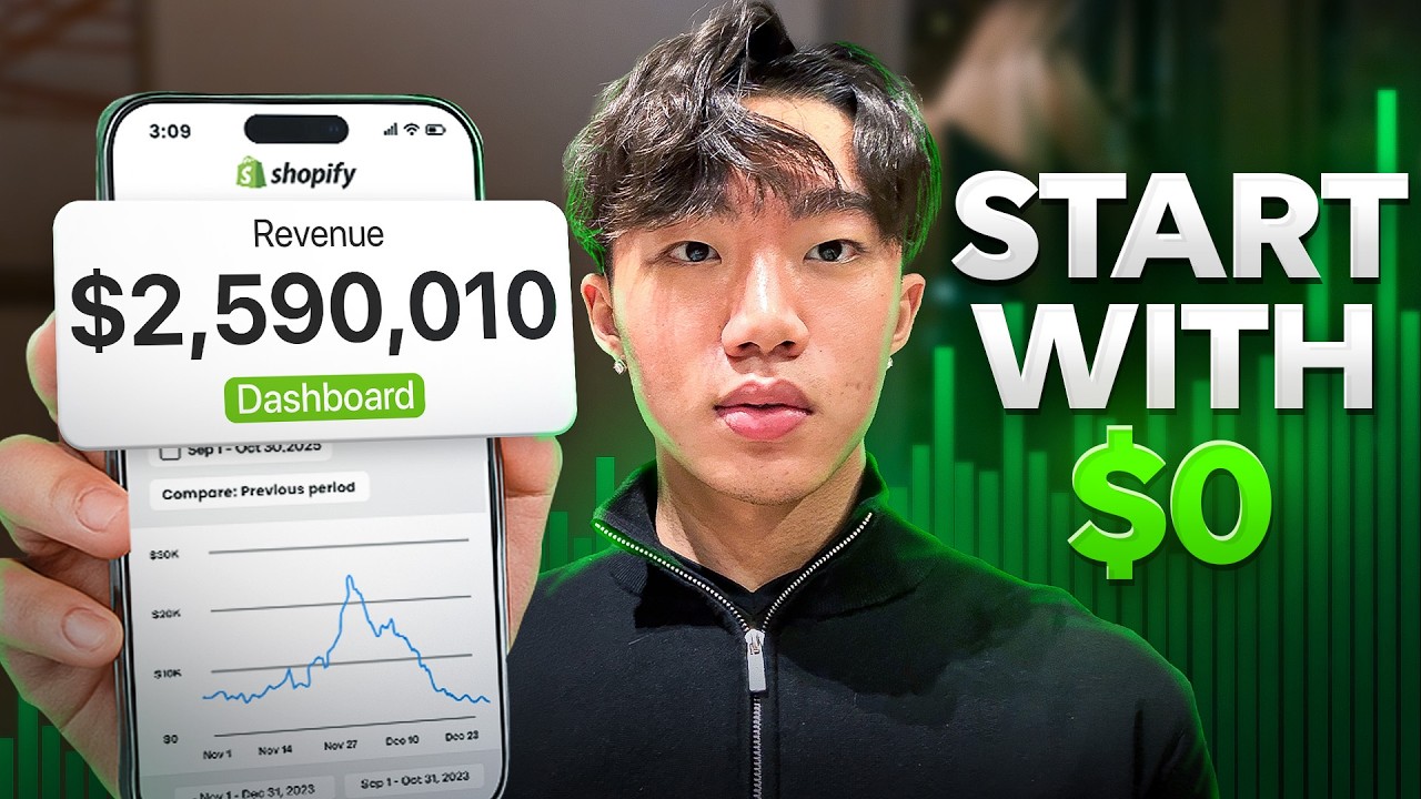 rewrite this title Ultimate Guide to Dropshipping in 2026 (2+ Hour Free Course) rewrite this title Ultimate Guide to Dropshipping in 2026 (2+ Hour Free Course)