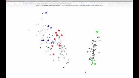 Oct2010-AL-Iris-Uncertainty