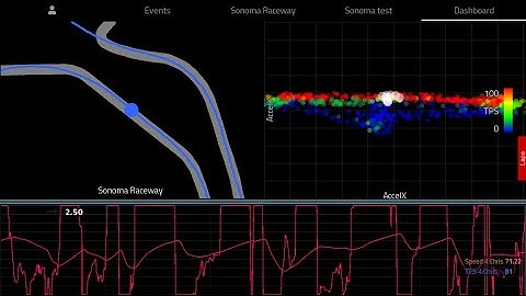 Quick demo of the Podium app