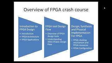 FPGA Training 1.5 month crash course demo
