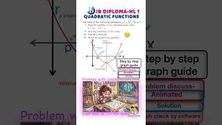 IB Diploma HL1 || Quadratic Functions #maths