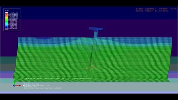 Simulation of pile foundation behaviour during earthquakes