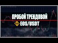 Сделка на пробой трендовой EOS/USDT | CScalp | Скальпинг | BinanceFutures