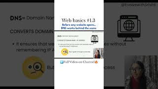 Web basics 1.3 DNS #dns #dnsexplained #webbasics #techsimplified #howinternetworks #youtubeshorts