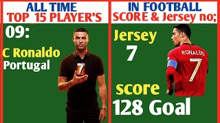 Top 15 Best Football Player In History