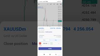 Trading profit #trading #tradingstrategy #tradingtips