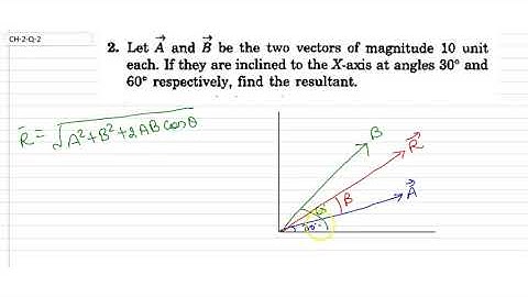 CH-2 || Q-2 || Concept of Physics - HC Verma - Solutions