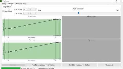 PedConnex Utility Overview