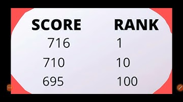 Neet 2021 marks vs rank
