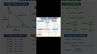 Trigonometry Identities Hack | Unlock the Secrets of Trigonometry: Tips and Tricks #trigonometry
