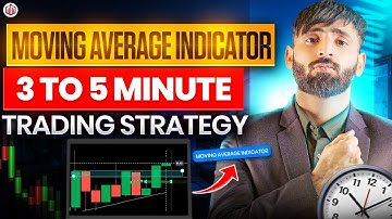 QUOTEX - Moving Average Indicator use || Quotex Trading Strategy #4