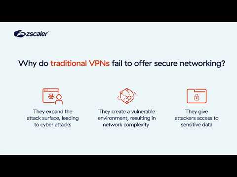 How Zscaler Enables