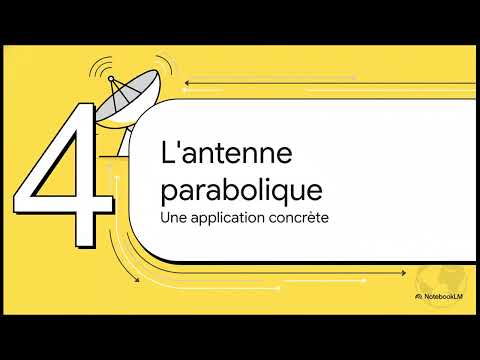 Parabola - Tutoriel complet