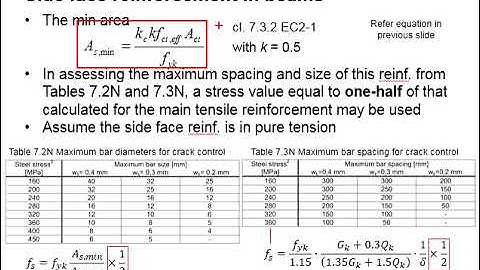 6.16 Side face reinforcement