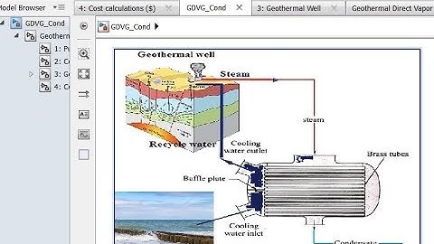 Geothermal | Vapor Generation | Condensation | Desalination | Matlab | Simulink Model