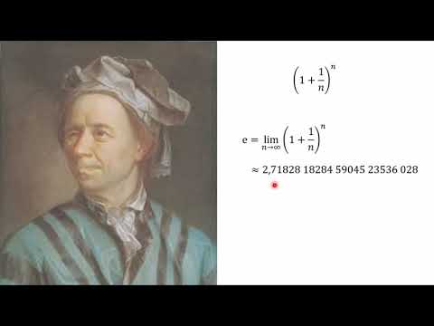 Verzinsung Und Die Eulersche Zahl