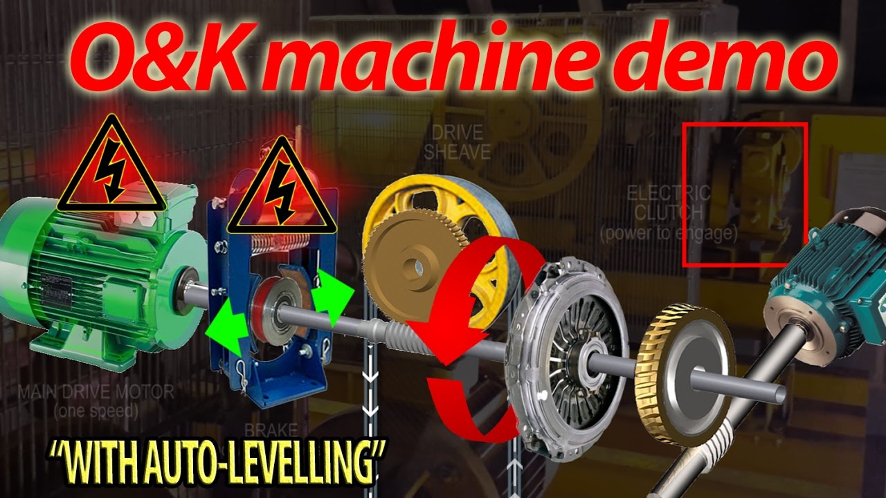 O&K lift machinery and AUTO LEVEL demo