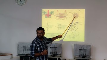 TURBOMACHINES // Unit 1// INTRODUCTION TO TURBOMACHINES // Class 1