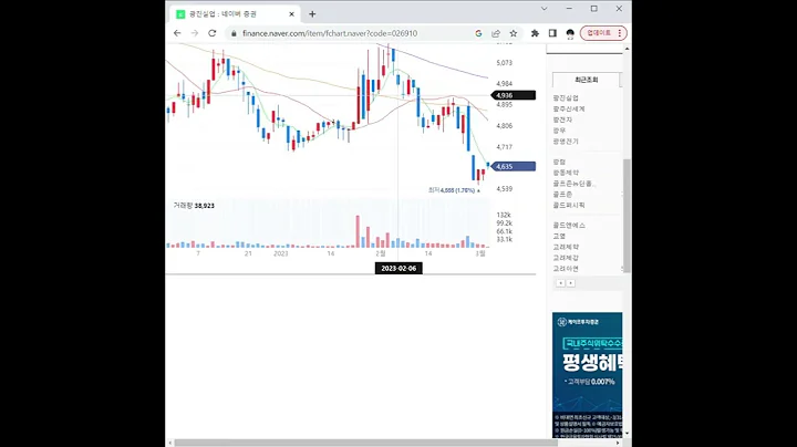 026910광진실업 주가 전망 및 차트 분석