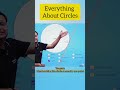 Everything About Circles in 1 Minute 🔥 | Complete Concept