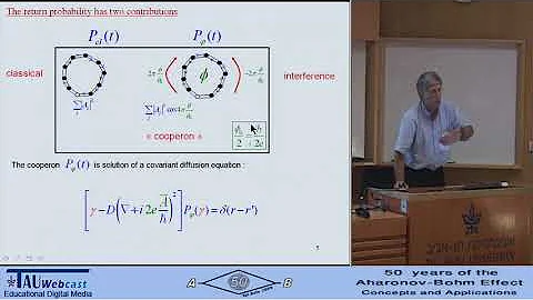 Quantum transport and Aharonov-Bohm effect in diff...