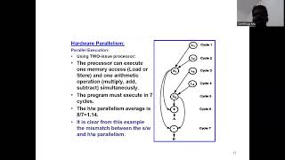 Parallelism Unit 5