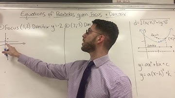How to write the Equation of a Parabola given a Focus and Directrix