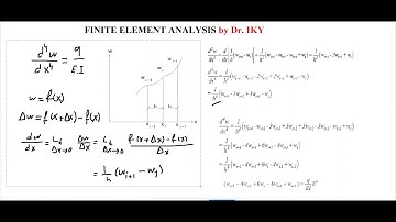 FEM_LEC 5_Anisotropic Elasticity, 2D Stress-Strain, Degrees of Freedom, Meshing El., Elastic Defor.