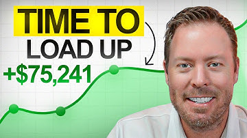 HUGE Opportunity to BUY These 4 Stocks (with Options)