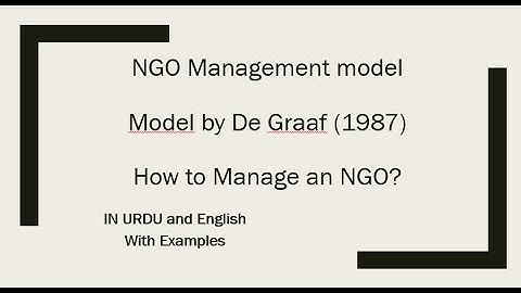 NGO management model by De Graaf (1987) - How to manage an NGO in Urdu and English