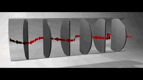 Standard segmental baffle side side