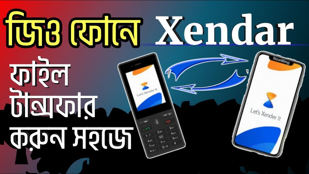 How To Works Xendar On KaiOs Phone Geo Phone Bangladesh KaiOs Phone 