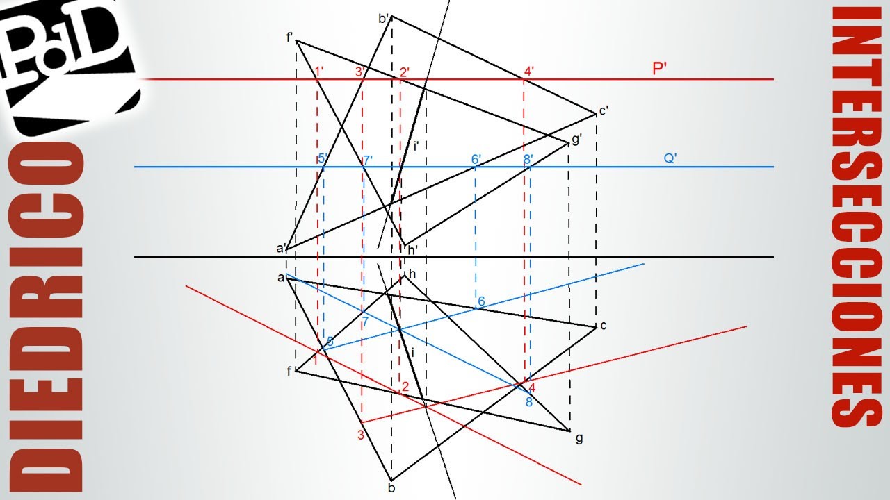 Intersección entre dos triángulos (Sistema Diédrico).