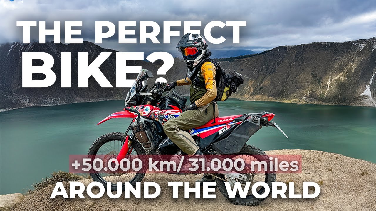 Honda CRF300 Rally RTW Setup – Full Build, Mods & Real-World Issues