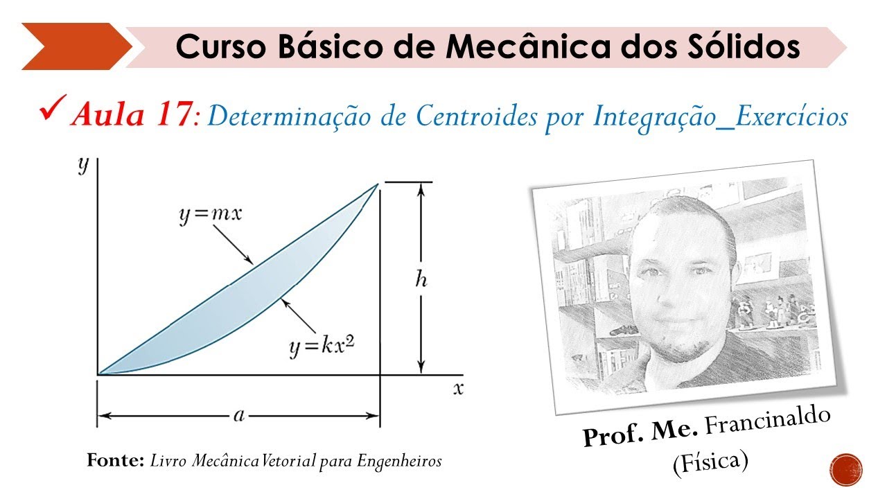 Determinação de Centroides por Integração: Exercícios - Aula 17 - Mecânica dos Sólidos