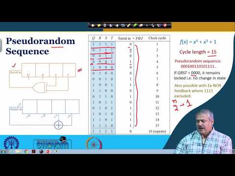 Lecture 39: Linear Feedback Shift Register