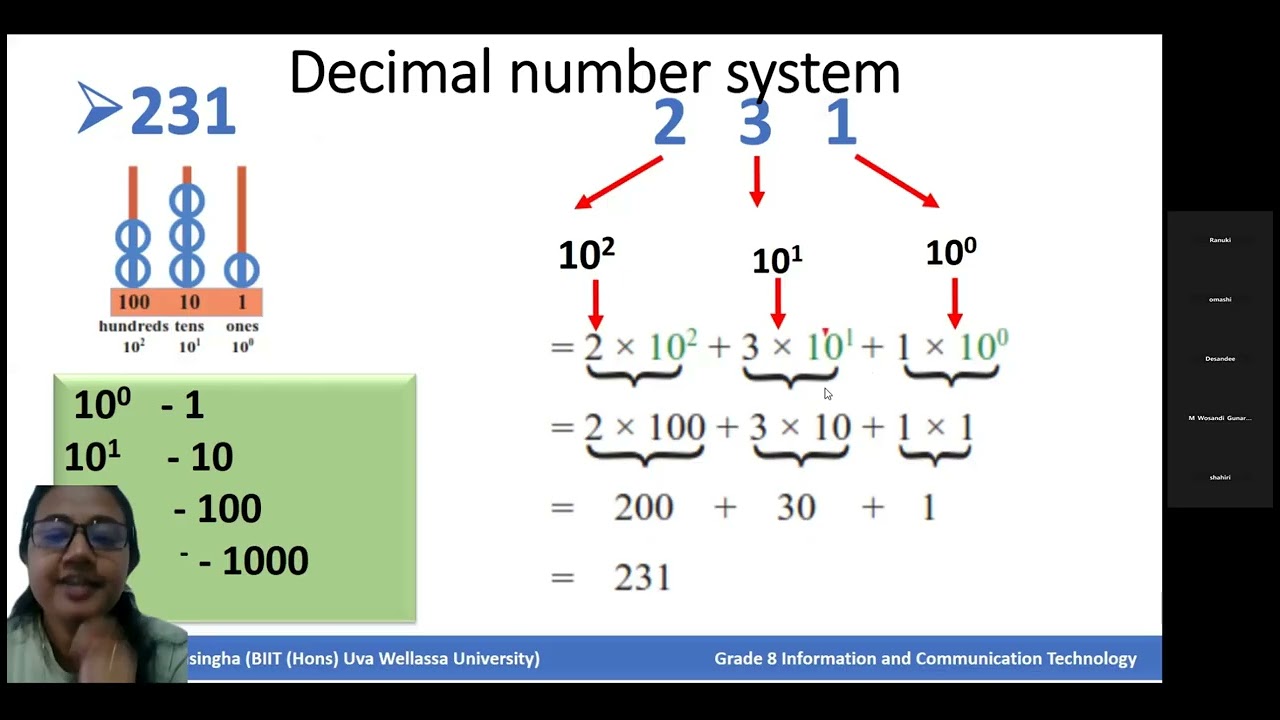 Grade 8  ICT English Medium Online Class  |Recording  2026.01.15