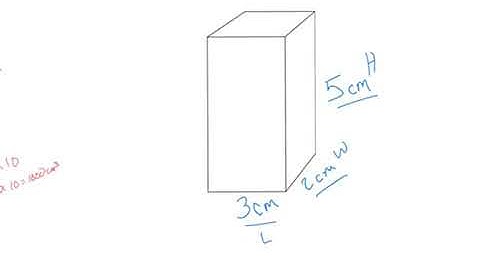 Basic Volume (Cubes and Cuboids)