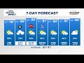 FORECAST: Rain here to stay throughout the weekend