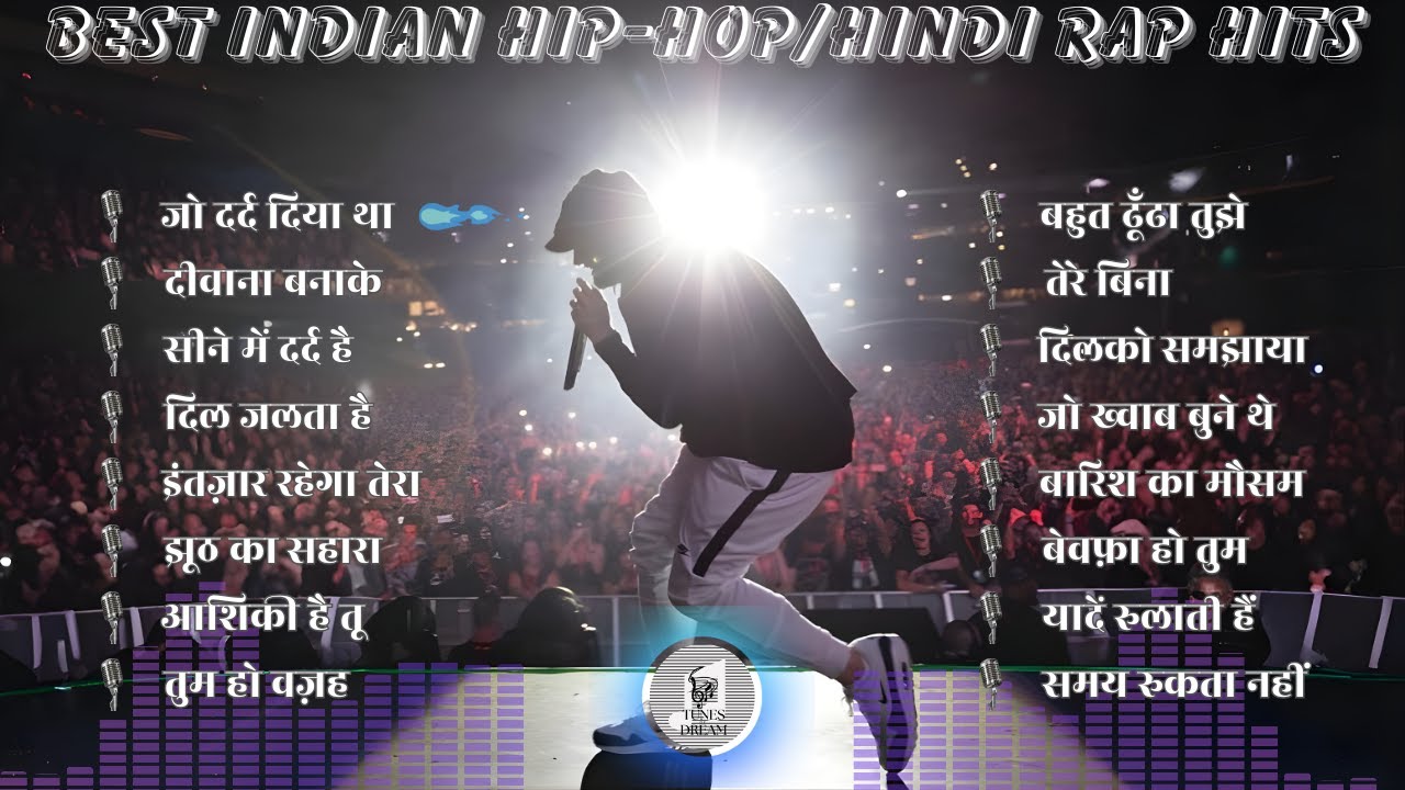 🔥 Best Indian HipHop & Hindi Rap Hits 2025 – Ultimate Desi Rap Playlist