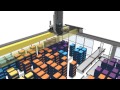 Cimcorps multipick robot in operation