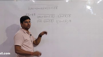 Boolean Algebra K. Map (Computer fundamentals) | NINCET , A MCA entrance exams