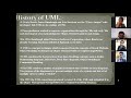 Introduction to UML - Part I - Kristu Jayanti College