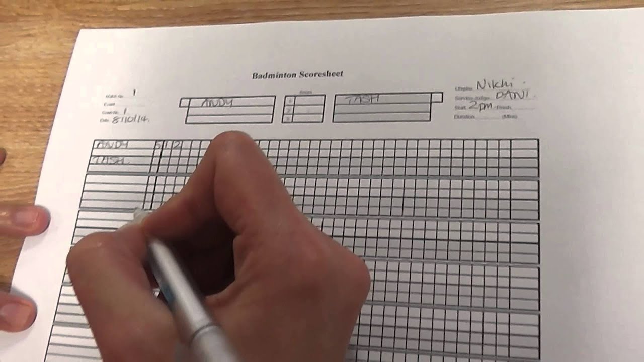 Example of scoring a Badminton match