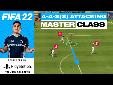 Control the Pitch Like a FIFA 22 Pro with 4-4-2 (2) Ft. JOKSAN
