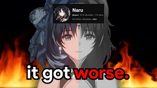 Exposing Narushio: A Pattern of Gaslighting and Manipulation