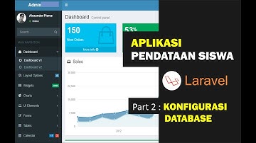 Part 2 : TUTORIAL APLIKASI DATA MAHASISWA LARAVEL + BOOTSTRAP | KONFIGURASI DATABASE